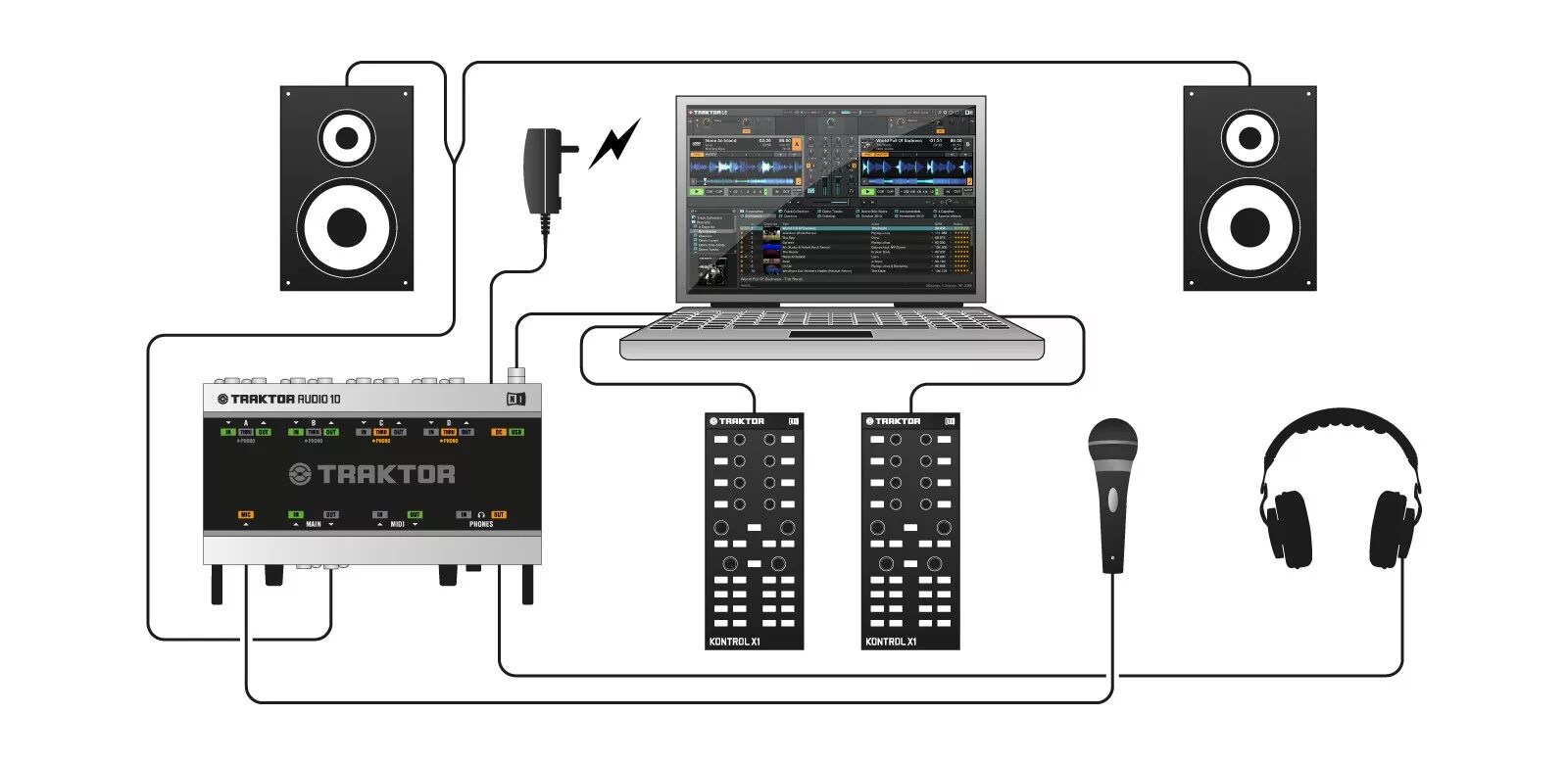 Через звук пульт. Traktor Audio 10. Traktor Audio 2 DJ. Native instruments Audio 10 DJ. Traktor Audio 2 схема подключения микрофон.