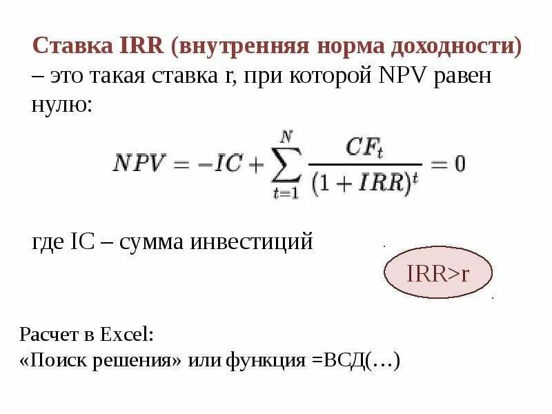 При норме дисконтирования внутренней норме доходности. Npv irr формулы. ставка irr формула. внутренняя норма доходности irr формула. внутренняя норма прибыли irr.