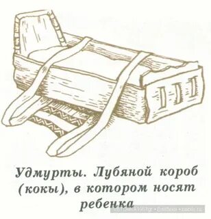 Колыбель карты