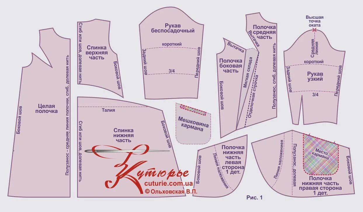 Выкройка платья а силуэта без рукавов. Расклешенное платье трапеция выкройка. Рукав фонарик построение. Платье трапеция выкройка. Платье трапеция выкройка.