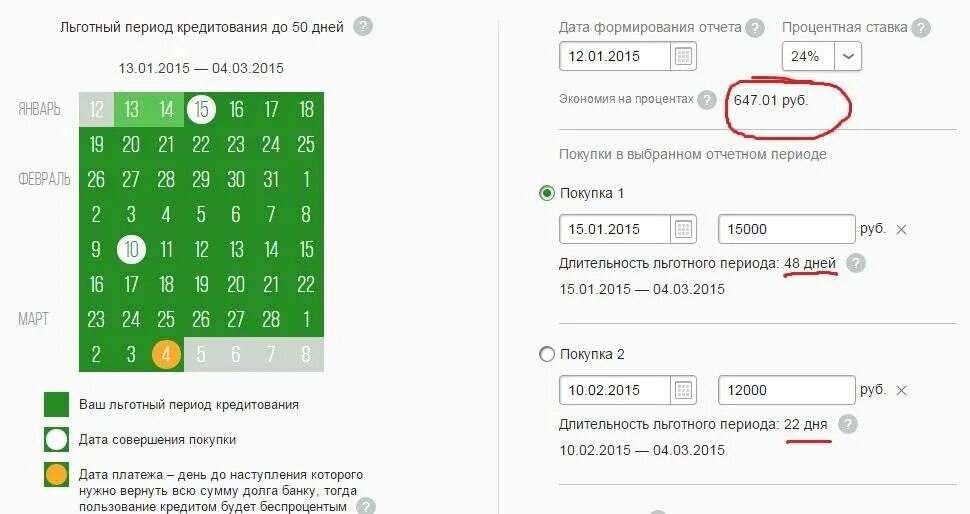 Проценты по кредитной карте Сбербанка после льготного. Калькулятор кредитной карты Сбербанка с льготным периодом. Льготный период кредита. Проценты за покупки по кредитной карте Сбербанка.