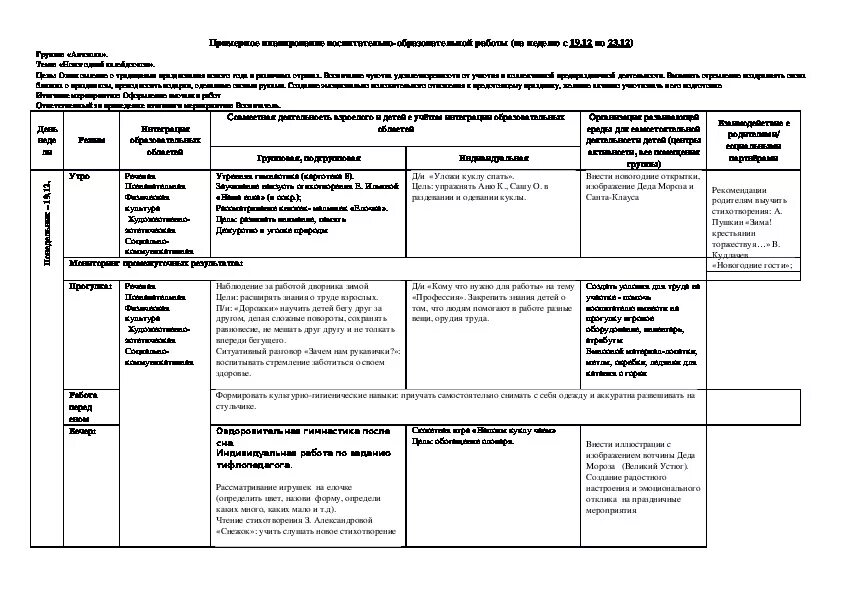 План подготовительная группа. Планирование тема новый год подготовительная. Воспитательно образовательная работа в подготовительной группе тема. Тема новый год в подготовительной группе планирование. Планирование работы в подготовительной группе март