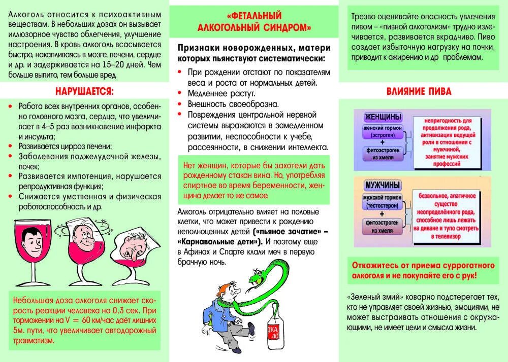 Профилактика болезней мужчин