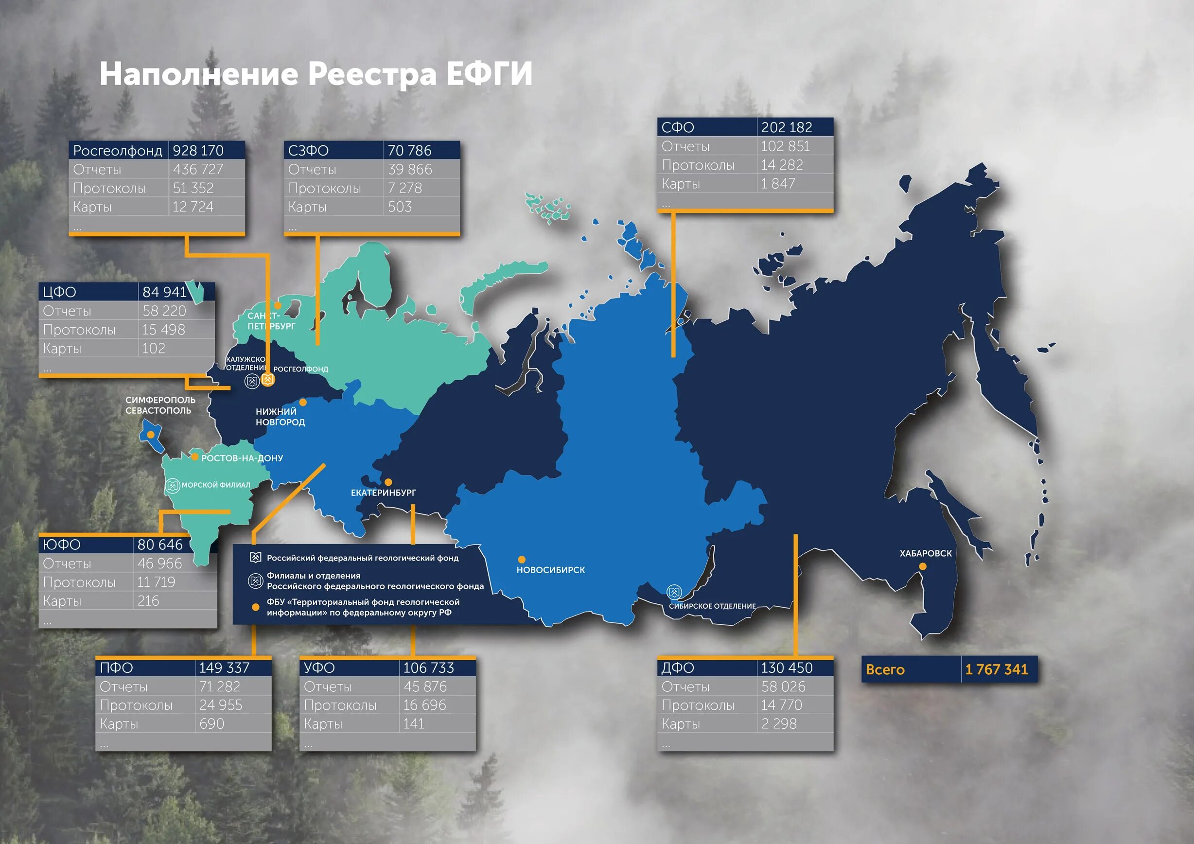 Федеральный фонд резервных участков недр. Единый фонд геологической информации. Единая карта недропользования РФ. Геологические фонды. Единая карта недропользования