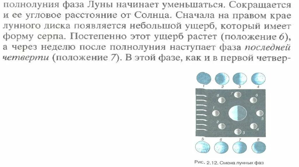 Васильева час полнолуния. Движение и фазы Луны. Движение Луны фазы Луны. Угол фазы Луны. В каких пределах изменяется угловое расстояние Луны от солнца.