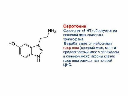 Серотонин формула