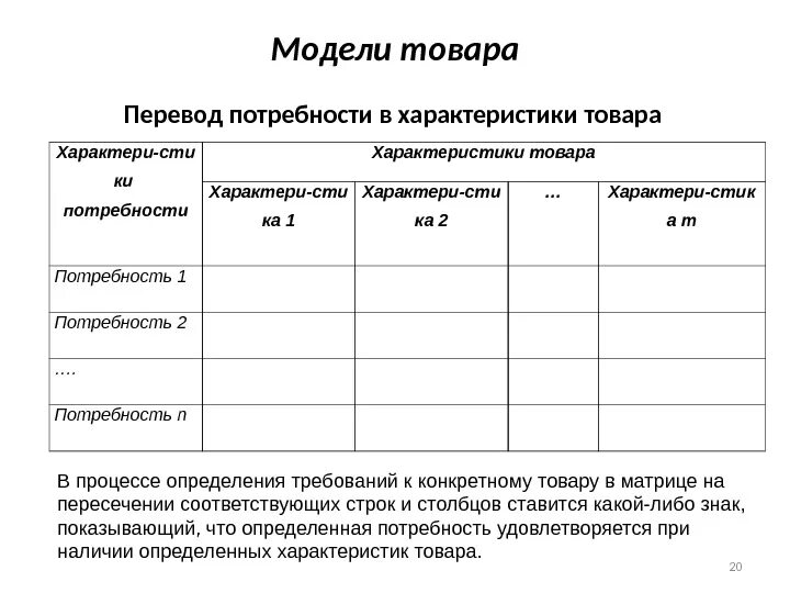 Нужда перевод. Нужда перевод