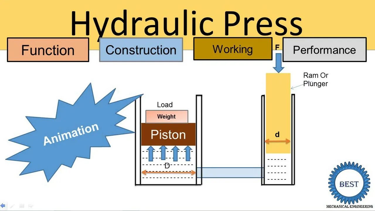 What with heavy workloads and pressure