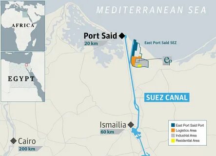 East of suez