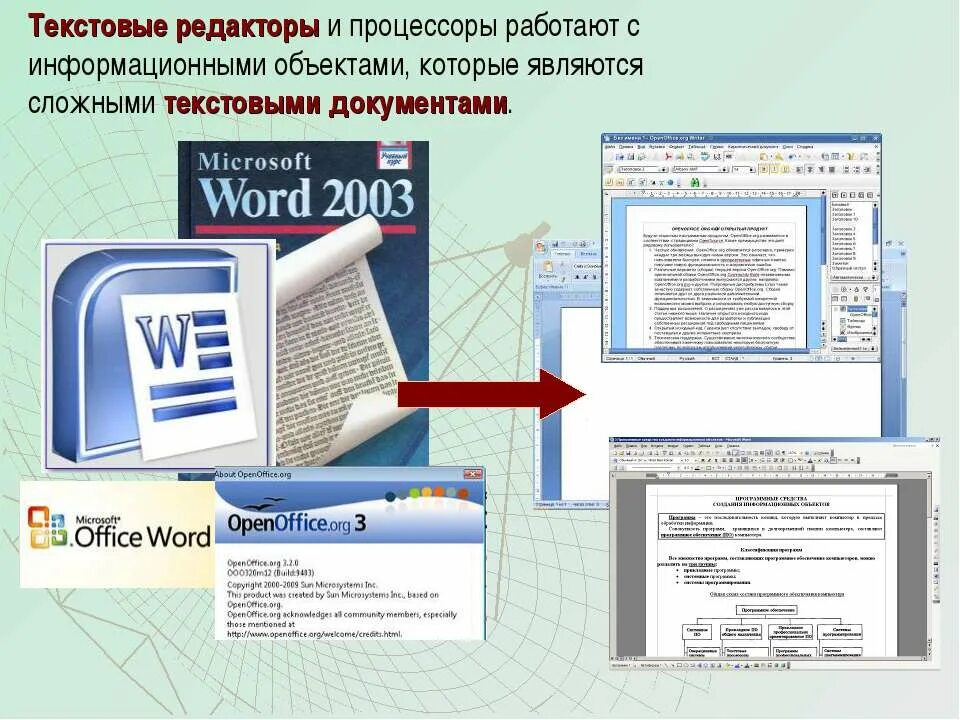Информационные объекты различных видов. Текстовые информационные объекты. Тип объекта. Текстовые информационные объекты. Программы информационные объекты.