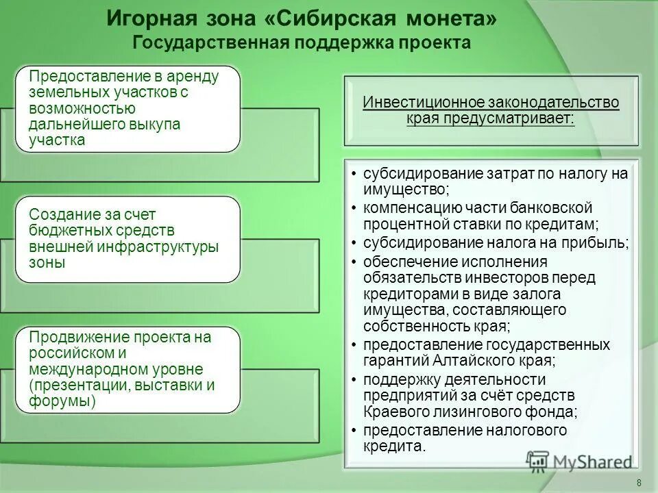 игорные зоны россии на карте. зоны создаваемые с государственной поддержкой. игровые зоны в россии. игорные зоны в россии. игорные зоны казино в россии.