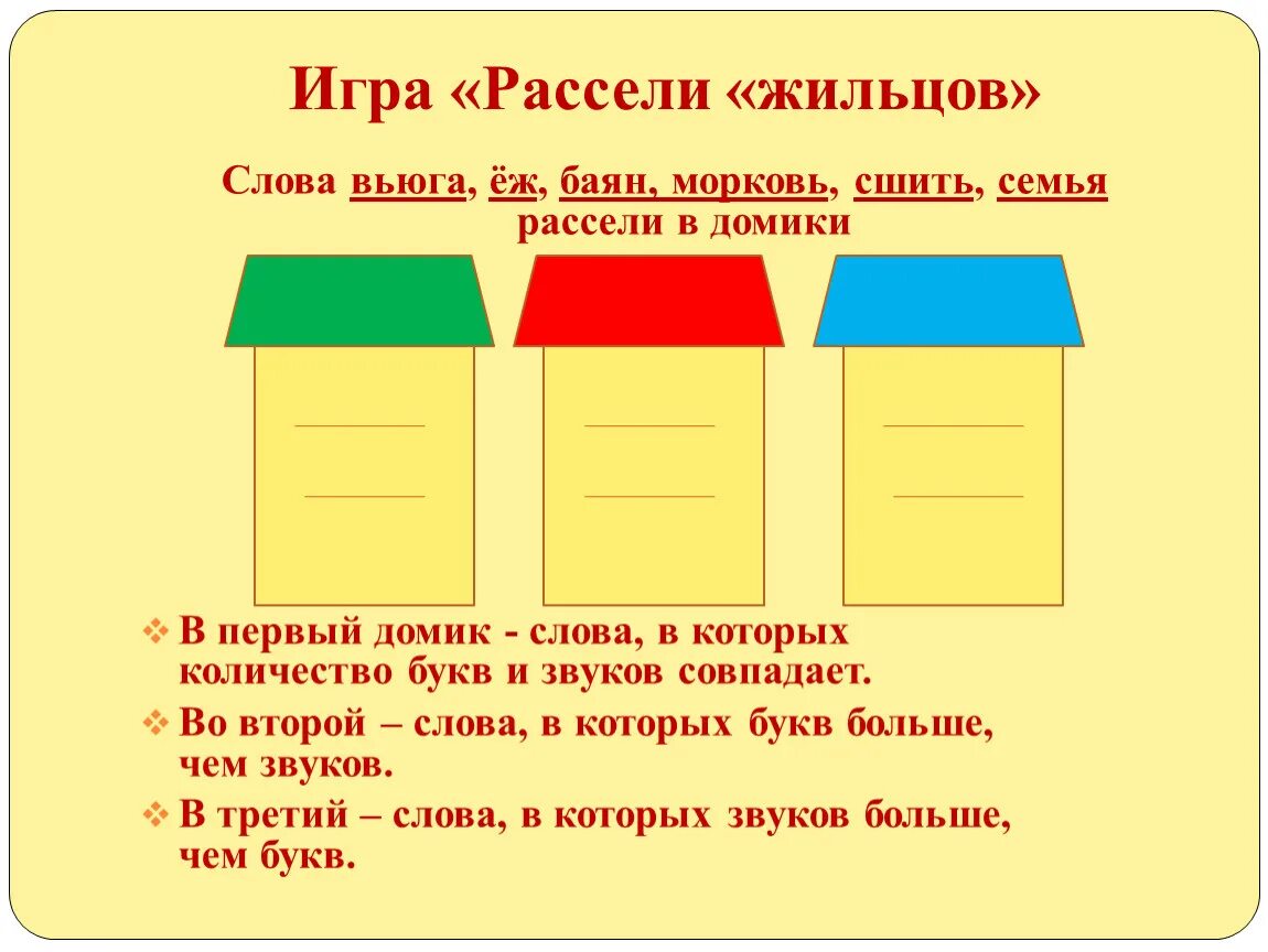 Игры дома слова. Игра Рассели жильцов. Игра Рассели жильцов в домики. Рассели животных по домикам. Дидактическая игра Рассели жильцов.