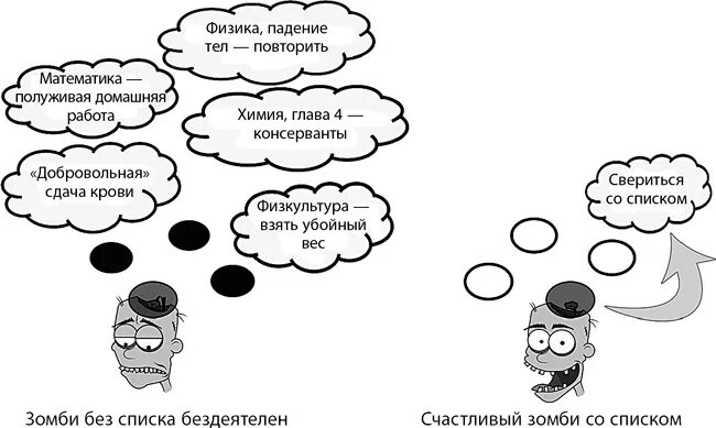 Задачей быстро и эффективно