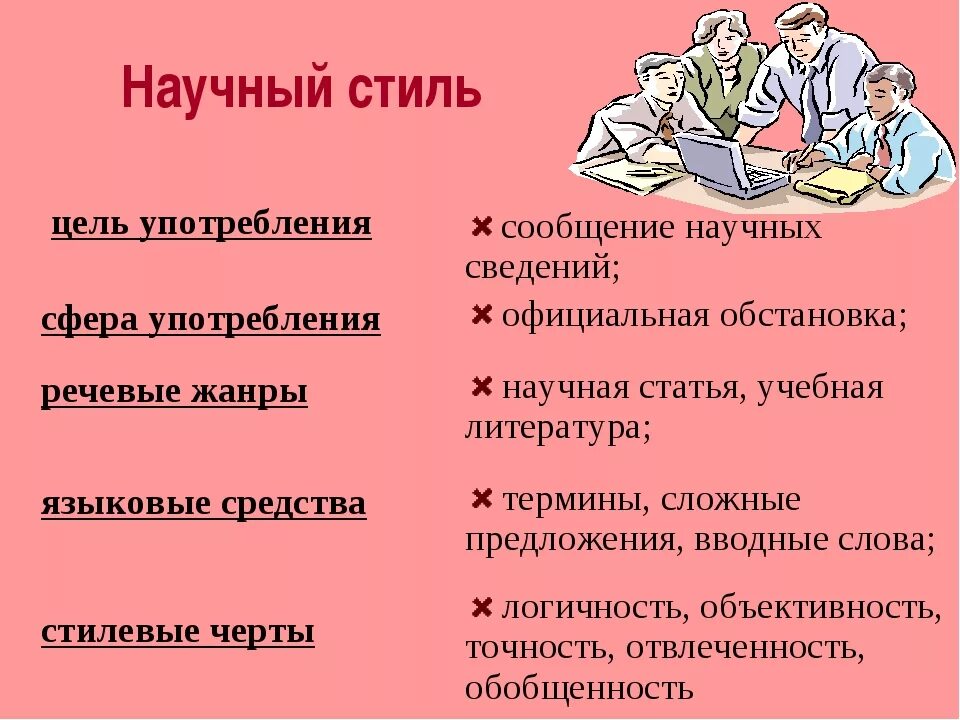 Сфера использования научного текста. Сфера использования научного стиля. сфера употребления научного стиля речи. сфера применения научиного сти. аучныйстиль сфера применения.