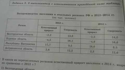 Алгоритм решения заданий огэ по географии