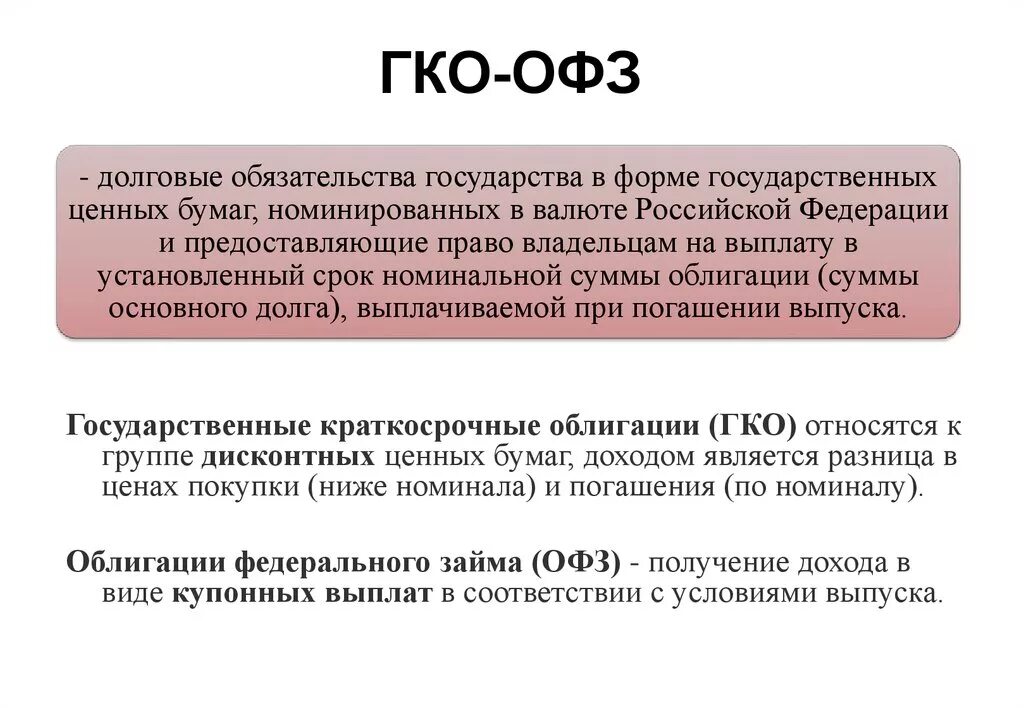 Как инвестор может приобрести офз н. ГКО. ГКО государственные краткосрочные облигации. Государственные краткосрочные обязательства ГКО. ОФЗ облигации флоатеры.