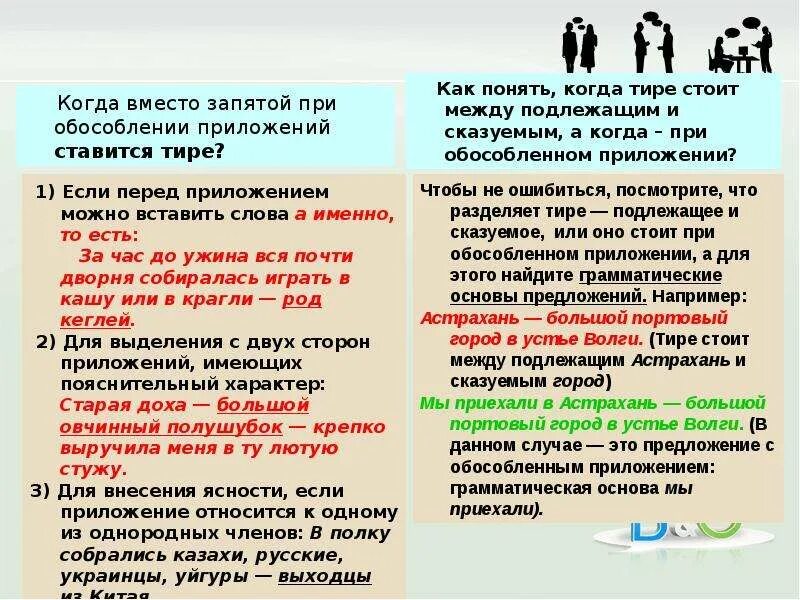 Что если нужна ли запятая. Тие в предложениях с приложением. Тире приложение примеры. Тире и запятая при приложении. Тире при приложении в русском языке.