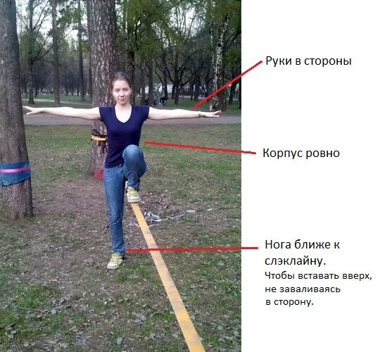 Упражнения на слэклайне. Как ходить по слэклайну. Как научиться ходить по слэклайну. Слэклайн чертеж