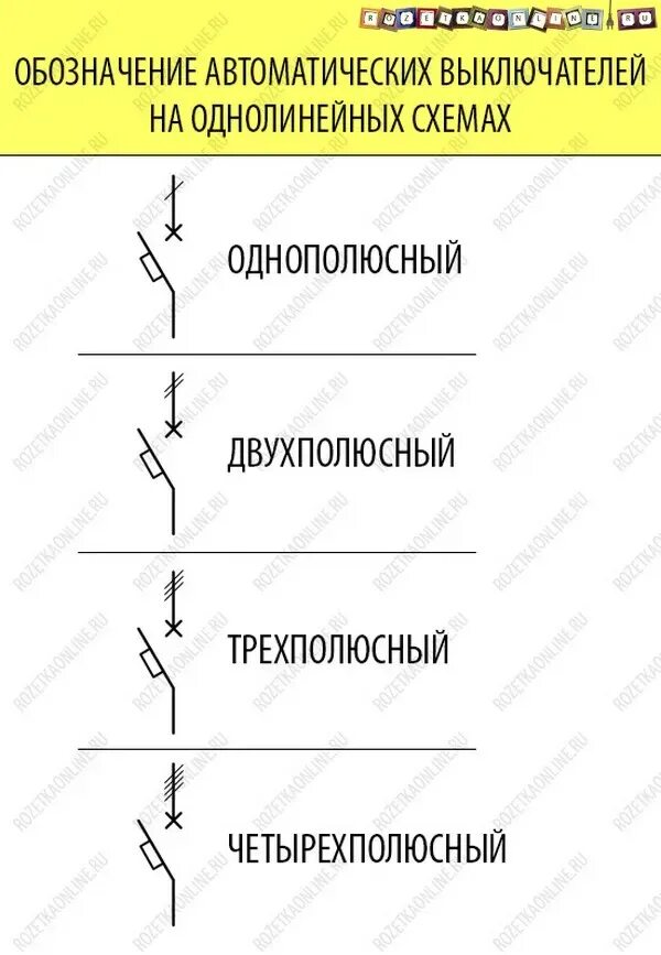 Обозначение аппаратов на схеме. Обозначение автоматических выключателей на электрических схемах. обозначение автоматического выключателя на однолинейной схеме. схема трехполюсного автоматического выключателя. обозначение автомата на однолинейной схеме.