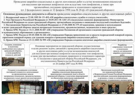Приказ мчс аварийно спасательных работ