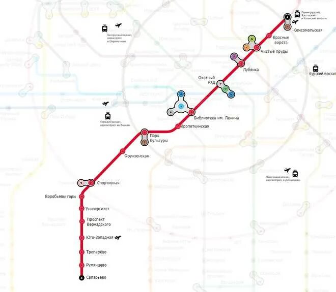 Комсомольская аэропорт метро. Маршрут Внуково Казанский вокзал. Москва Казанский вокзал Внуково маршрут. Казанский вокзал Москва маршрут до Внуково аэропорт. Маршрут от Саларьево до Казанского вокзала.