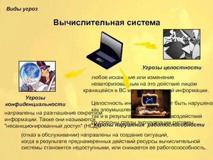 Угрозы целостности и конфиденциальности информации