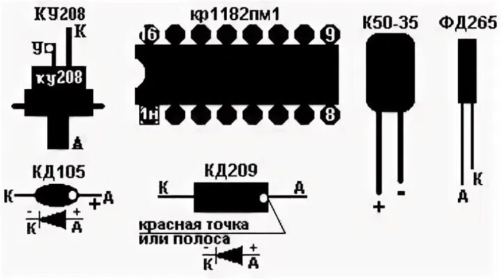 Пм 1 01