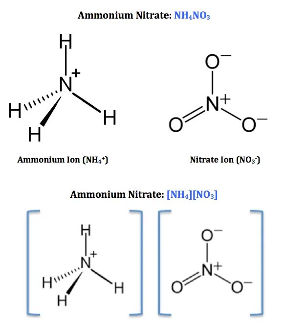 Nh4no3 nh4 no3. Нитрат аммония графическая формула. nh4no3 структурная формула. нитрат аммония структура. nh4no2 графическая формула.