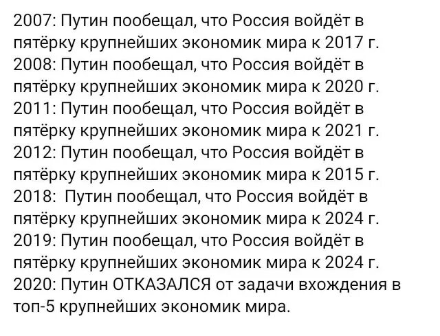 Обещания Путина за 20 лет невыполненные список. Несбывшиеся обещания Путина. Обещания путинатза 20 лет. Выполненные обещания Путина. Статьи амнистии 2020 года