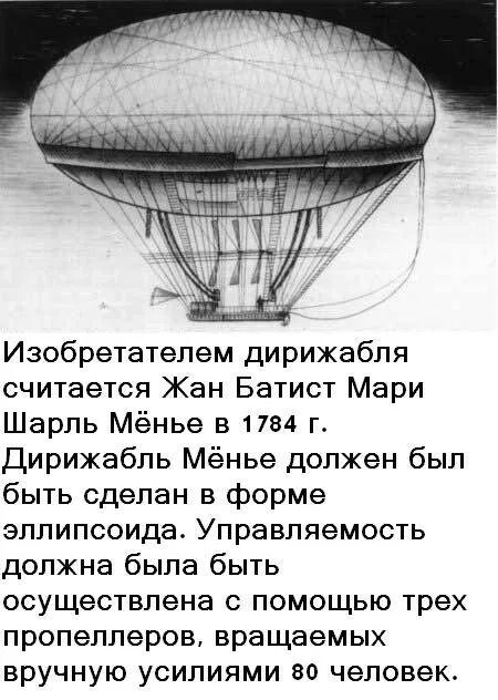 Создание управляемого аэростата