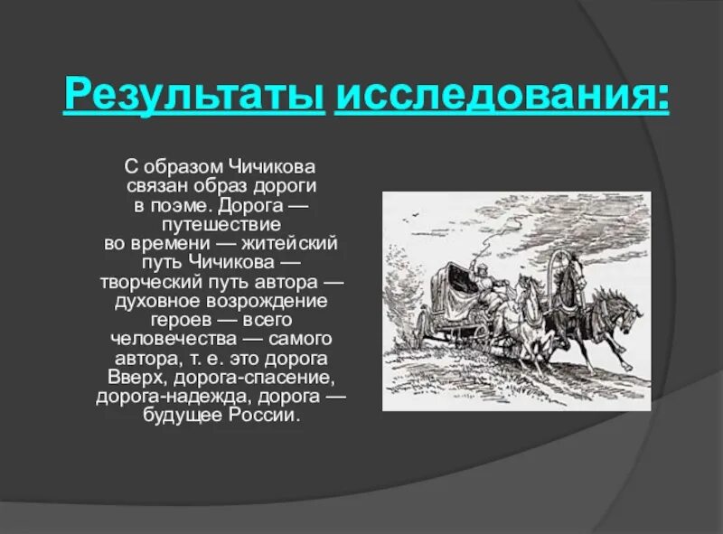 Сочинение на тему мертвая ли душа чичиков. Образ дороги в поэме. Образ дороги в мертвых душах. Путешествие Чичикова. Путешествие Чичикова мертвые души.