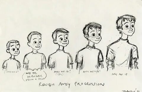 Concept stories