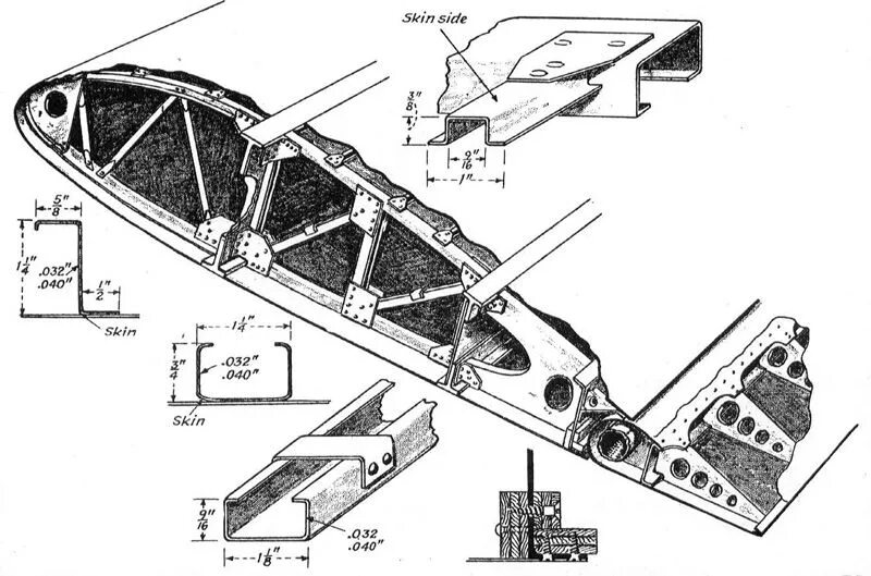 Лонжероны стрингеры нервюры самолета. Лонжерон самолета. Лонжерон самолета. Лонжерон самолета. Конструкция однолонжеронного крыла.
