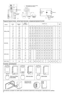 Electrolux ewh 50 инструкция