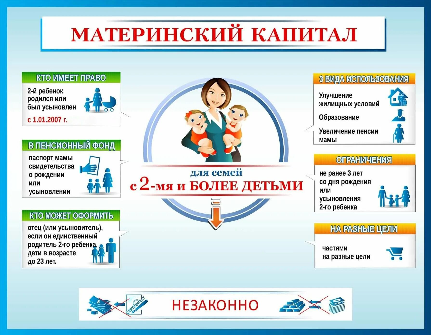 Материнский капитал на второго ребенка 2016. Мат капитал в 2025 году за второго ребенка. материнский капитал в 2025 на второго ребенка сумма. маткапитал на второго ребенка в 2025. выплаты материнского капитала в 2025 году.