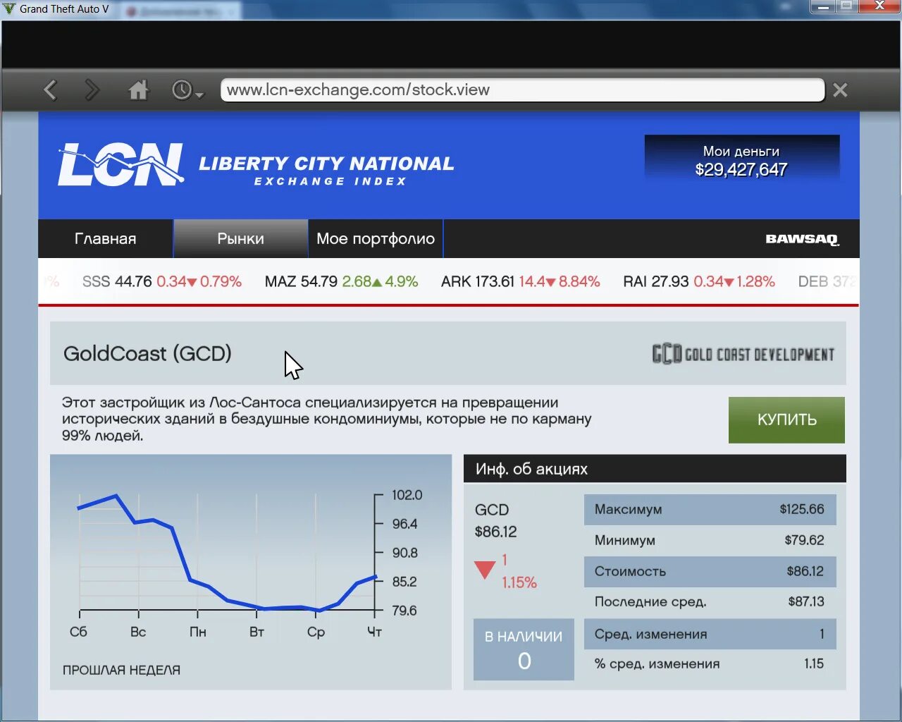 Гта 5 биржа одиночная игра. LCN биржа GTA 5. ГТА 5 конкуренты на бирже. Таблица конкурентов на бирже ГТА 5. Игровые биржи для заработка.