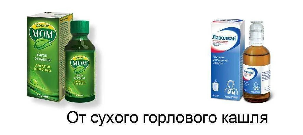 Сухой горловой кашель. При Сухом кашле у ребенка 5 лет чем лечить. Горло при Сухом кашле у ребенка 3 лет. От сильного сухого кашля. Детские от сухого кашля.