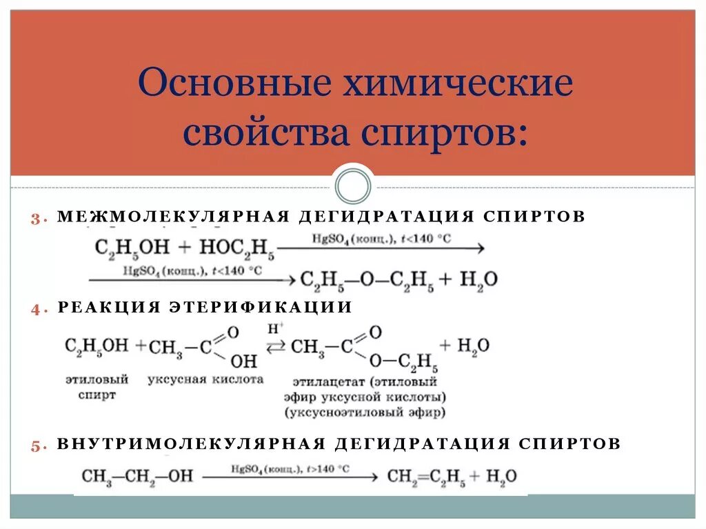 Основные химические