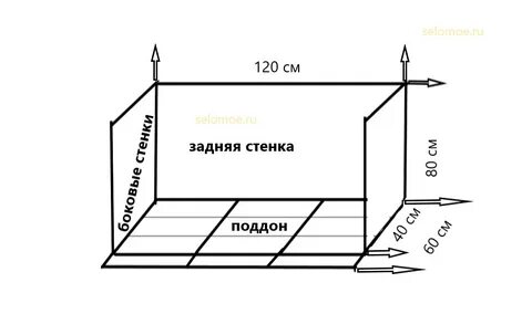 Гнезда для кур с яйцесборником чертежи размеры