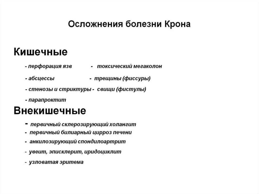 Болезнь крона кишечника симптомы лечение. Кишечные клинические проявления болезни крона. Монреальская классификация болезни крона таблица. Внекишечные осложнения болезни крона. Клинические синдромы при болезни крона.