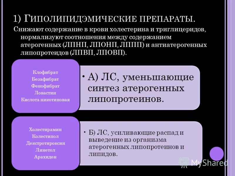 Снижение триглицеридов препараты. Эзетрол таблетки 10мг 28шт. Снижение триглицеридов лекарство. Повышение триглицеридов препараты. Таблетки от холестерина.