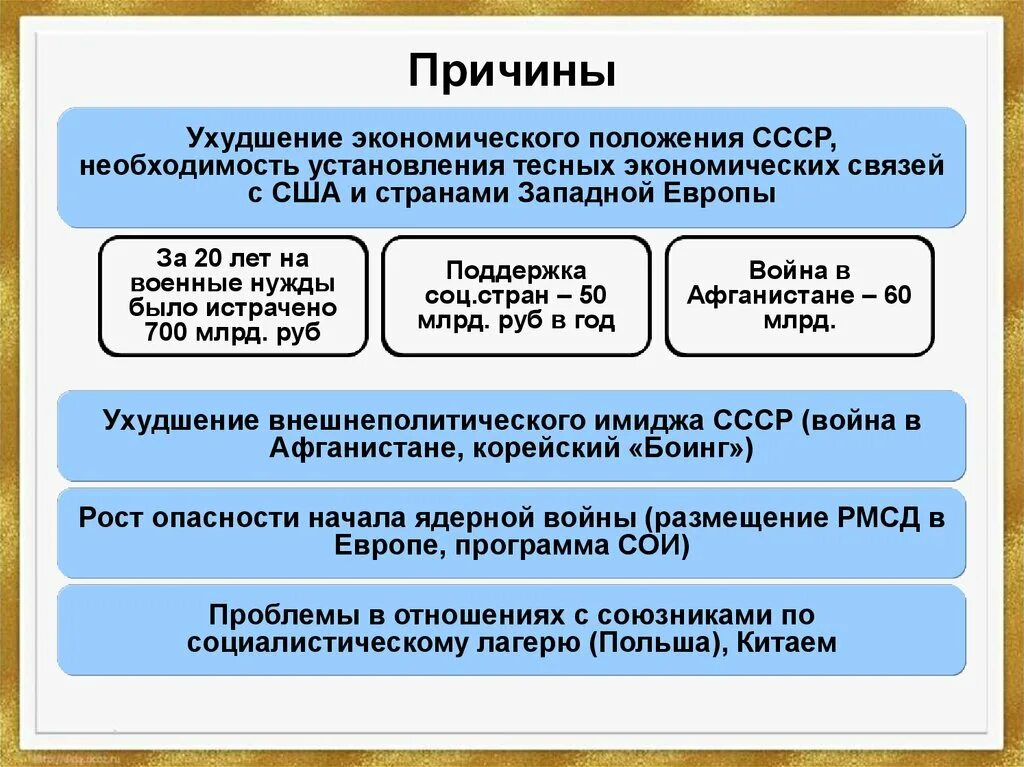 Сущность нового политического мышления. Причины политики нового политического мышления. причины перехода к политике нового мышления. события связанные с появлением нового политического мышления. причины нового мышления.
