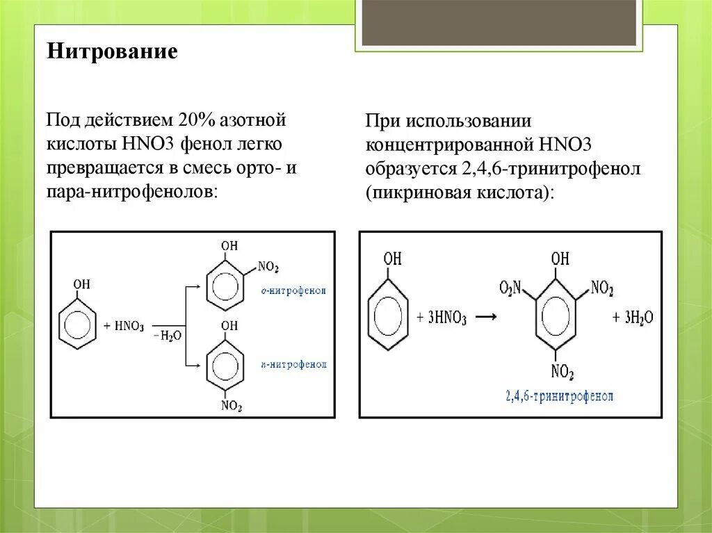 Нитрование фенола реакция