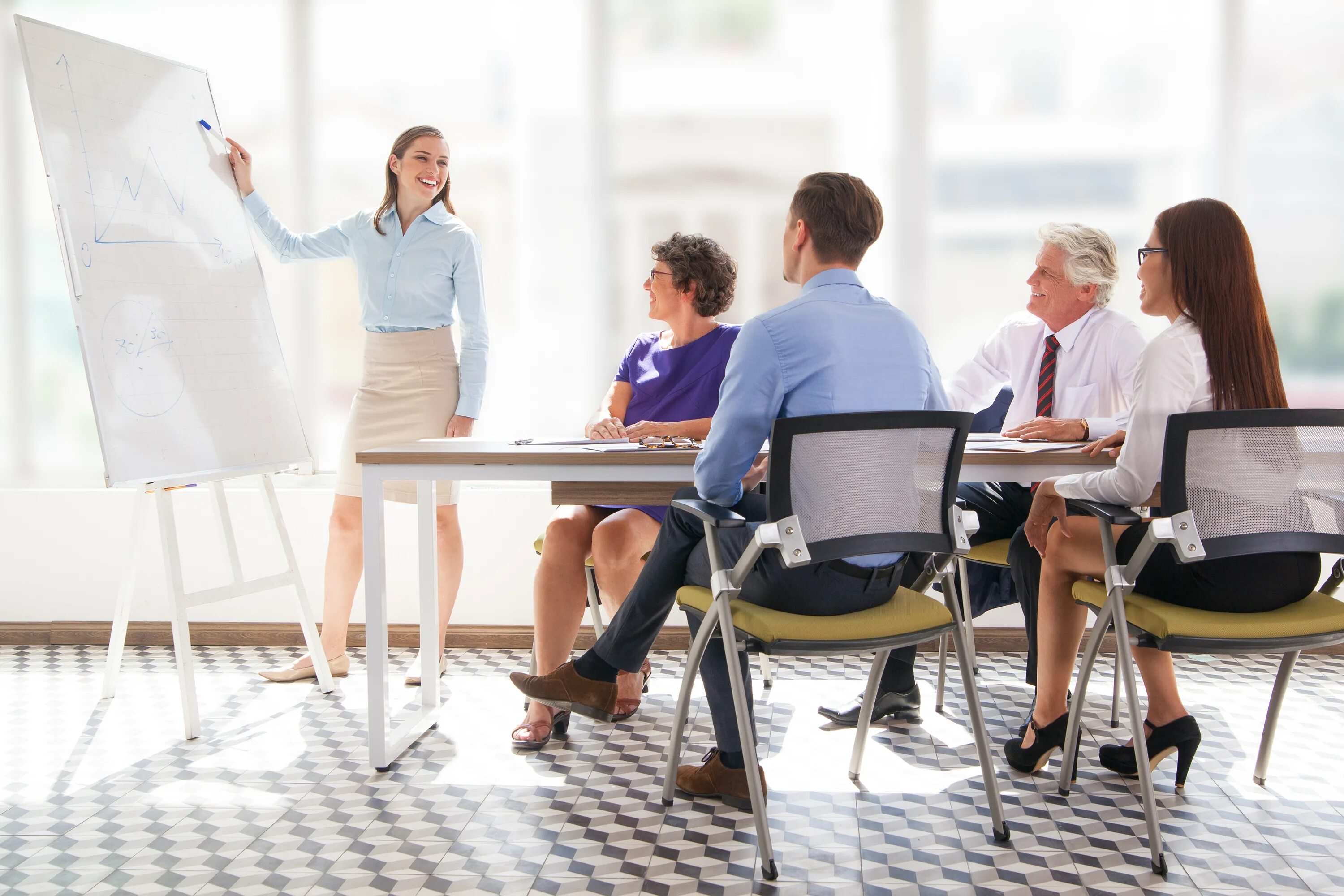 Business learning