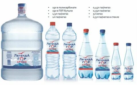 Какая вода в новосибирске