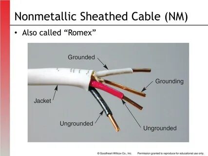 Wiring systems