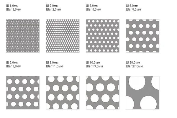 саморезы универсальные 3,5 мм таблица длины. с шагом 10 мм. болты с крупной винтовой резьбой. измерение шага резьбы штангенциркулем. 1.