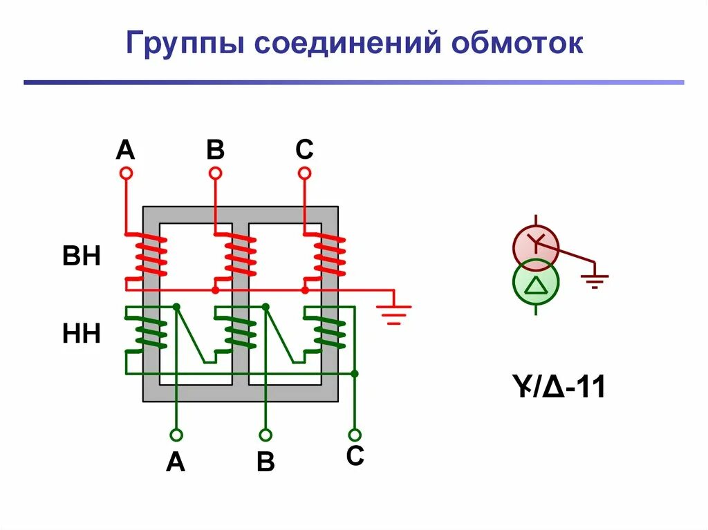 Группы трехфазных трансформаторов