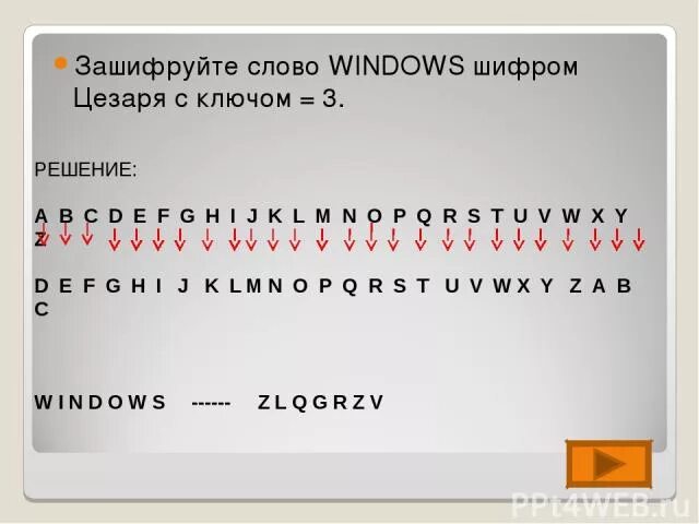 Зашифрованное слово ключ. Зашифрованные слова. Зашифровать слово окно. Зашифрованный текст.