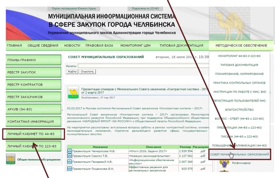 Муниципальный информационный сайт. Муниципальная информационная система мис Челябинск. Мис закупки города Омска. Эффективные закупки. Муниципальное управление закупок города Пензы.